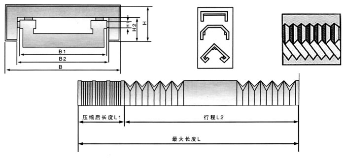 柔性风琴式防护罩设计参数