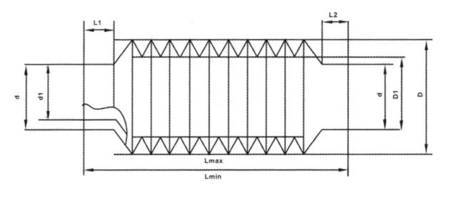 Telescopic Screw Protective Cover parameters