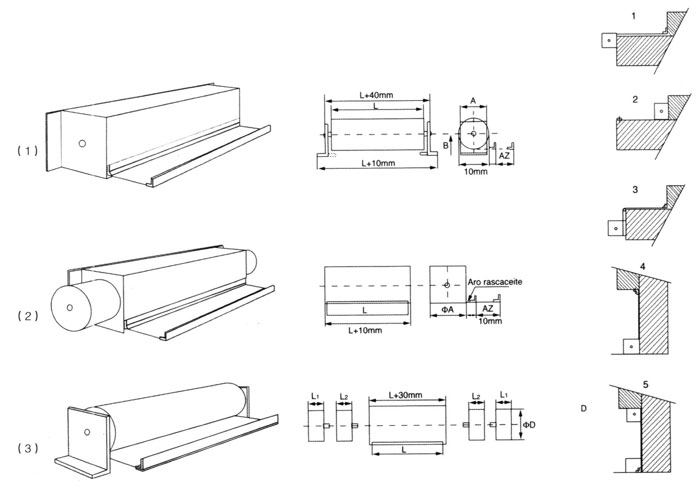 Automatic Telescopic Shields