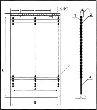 Automatic Telescopic Shields